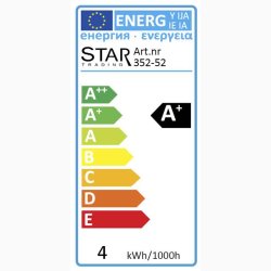 Pre LED E27 Dekorationspre RA-90 - Globepre ( 12,5 cm )